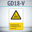 Знак «Находиться в междупутье опасно!», GD18-V (односторонний вертикальный, 450х700 мм, металл, с отбортовкой и Z-креплением)
